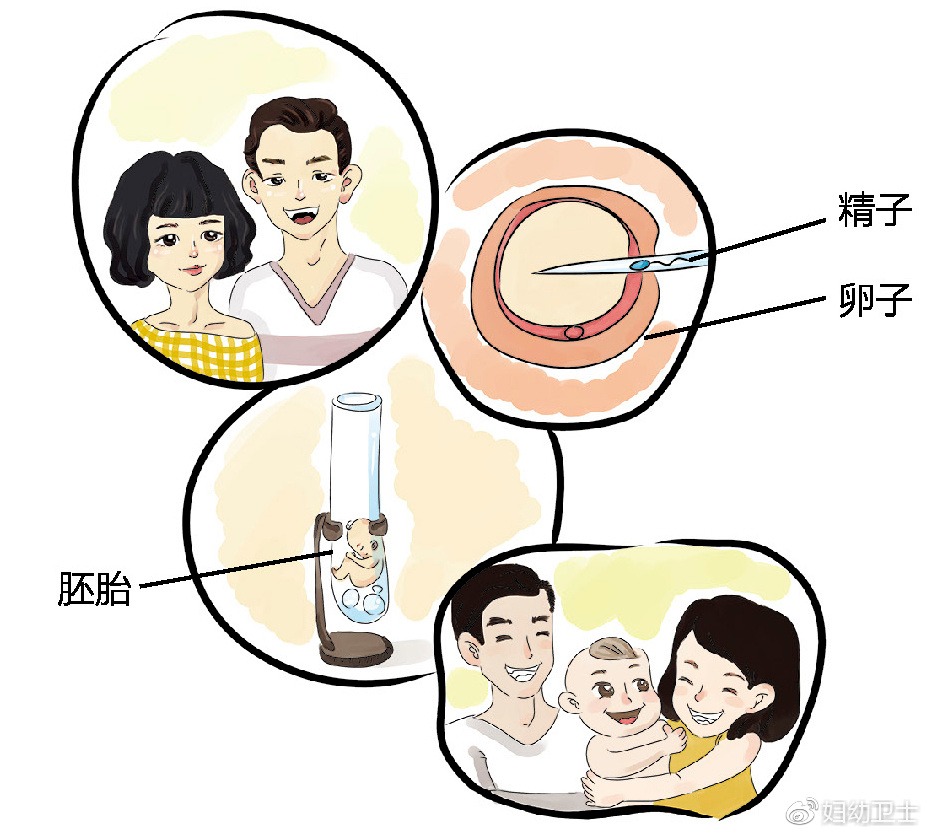 防辐射贴